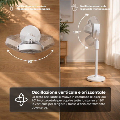Ventilatore a Piantana Ricaricabile – 3 Altezze, Telecomando e Aromaterapia