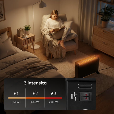 Termoconvettore Elettrico da Pavimento 2000w 51 x 10,5 x 38,5 cm Nero