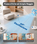 Ventilatore a Piantana 40W con 7 Pale in PP, 3 Velocità, Altezza Regolabile 80-100cm – Oscillazione Orizzontale 60° e Inclinazione 45°