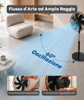 Ventilatore a Piantana 40W con 7 Pale, 3 Velocità, Altezza Regolabile 80-100cm
