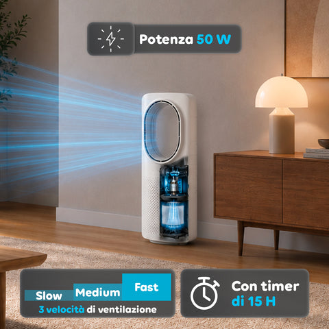 Ventilatore Senza Pale 50W Compatto con Telecomando e Spegnimento Automatico