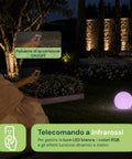 Lampada Solare da Giardino con Telecomando, Luci LED RGB+Bianco, 8 Ore, Batteria Li-ion, Picchetto e Pannello Solare Integrato