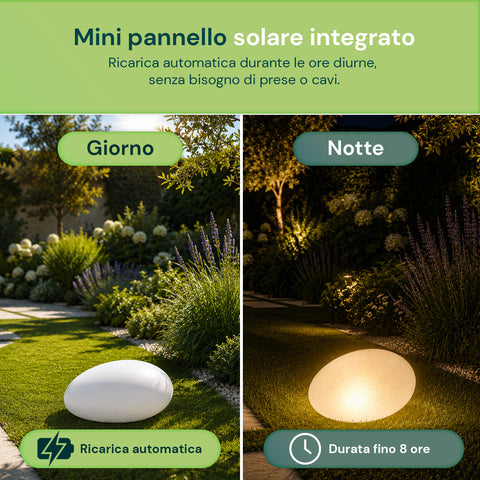 Lampada Solare da Giardino con Telecomando, Luci LED RGB+Bianco, 8 Ore, Batteria Li-ion, Picchetto e Pannello Solare Integrato