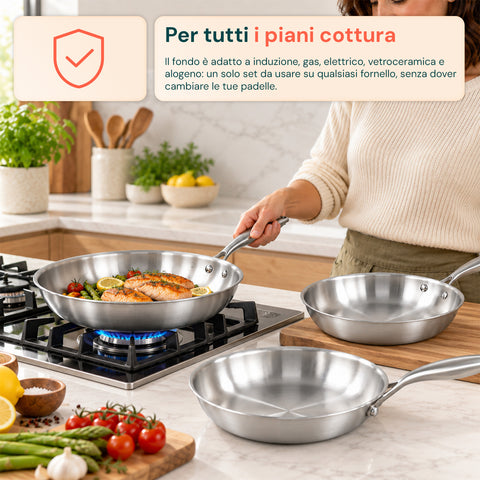 Set van 3 roestvrijstalen Tri-Ply-pannen 20-24-28 cm | Geschikt voor inductie en alle kookplaten, en voor gebruik in de oven