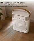 Ventilatore Portatile Ricaricabile Usb Nebulizzatore Serbatoio 600ml con Batteria Litio