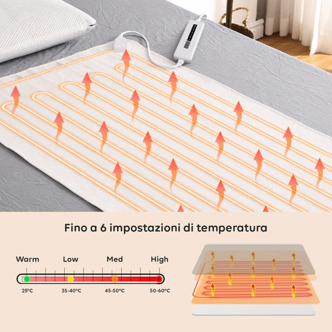 Elektrische thermische deken, verwarmd hoeslaken met snelle verwarming en 6 warmtestanden
