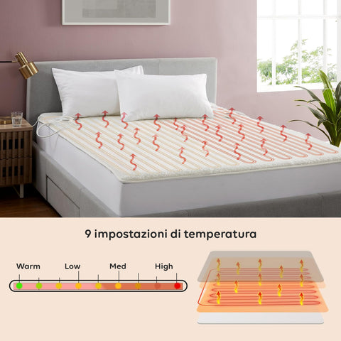 Coperta Elettrica Riscaldata Coprimaterasso in Lana Sintetica - Timer e 9 Temperature