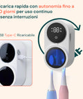 Sterilizzatore UV per Spazzolini da Denti – Disinfezione Automatica 24/7
