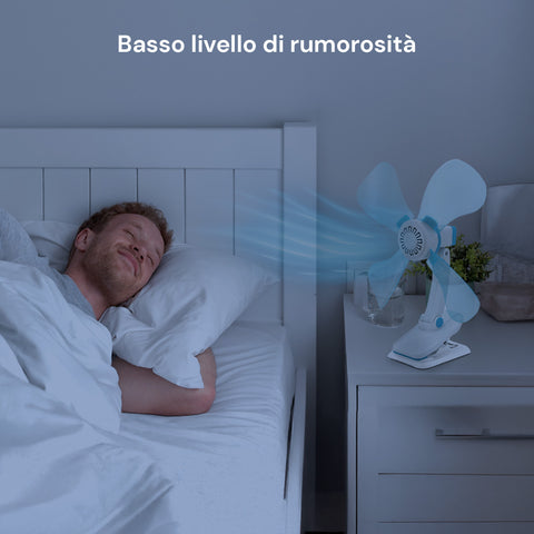 Ventilatore Kiwi con basso livello di rumorosità in camera da letto per sonno tranquillo, ideale per riposo notturno