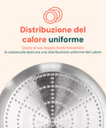 Padella 24 cm in Alluminio 100% Riciclato con Fondo per Induzione
