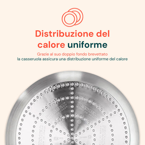 Casseruola Alta in Alluminio 16/20/24 cm con Manico Inox – Forno e Gas