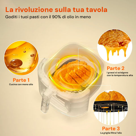 Friggitrice ad Aria 7,5L 1600W Bianca Digitale, Pannello LED, Timer 60 Min, 4 Funzioni Cottura, Parti Lavabili Ean-8051597871155