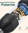 Motore performante e potente, durevole e resistente con lama in acciaio inox per taglio preciso e risultati professionali