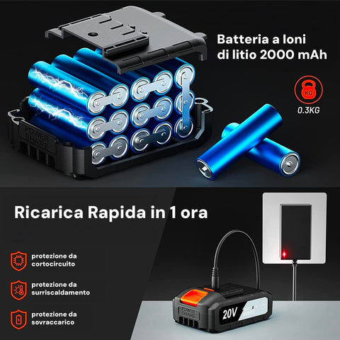 immagine-2-kombo-avvitatore-2-velocita-meccaniche-con-valigetta-e-79-accessori-1500-mah-ean-8054134475229