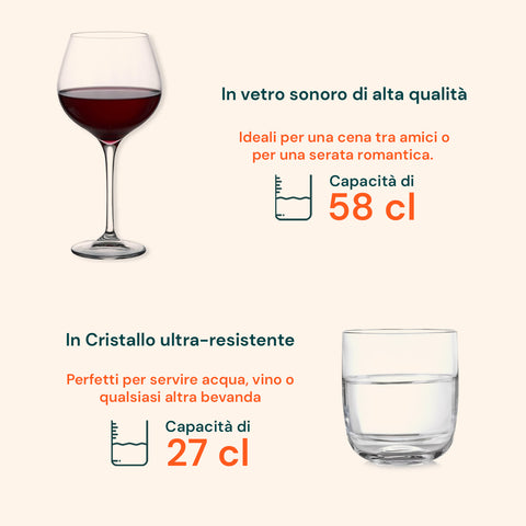 rcr set aliseo12 pezzi 6 calici burgundy per vini e 6 bicchieri in cristallo ean 8056819067385