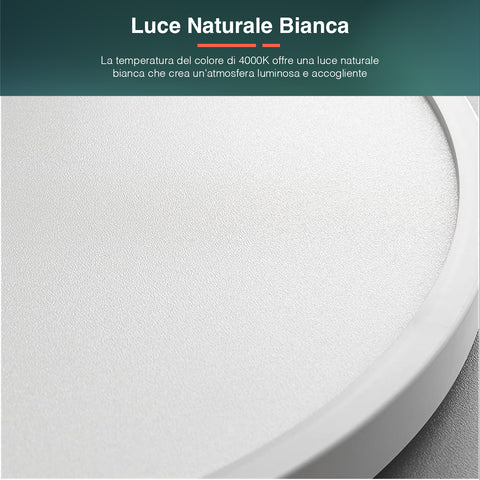 Plafoniera con luce naturale bianca 4000K che crea atmosfera luminosa e accogliente, durata 25.000 ore per uso prolungato