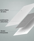 immagine-4-151-rete-fibra-di-vetro-per-riparazione-fori-10cm-ean-5053249013220