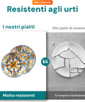 immagine-4-avilia-servizio-piatti-18-pezzi-in-porcellana-cetara-ean-8056897154533