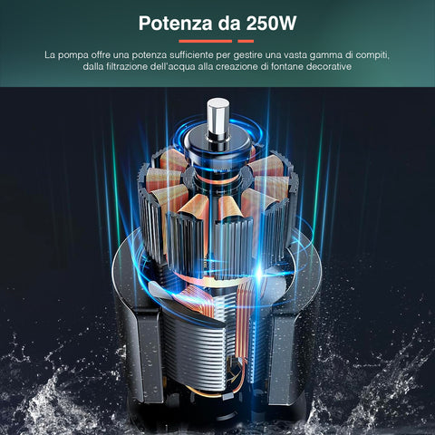 immagine-4-kombo-elettropompa-ad-immersione-per-acque-chiare-per-vasche-e-piscine-5000l-250w-ean-8053340472862