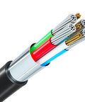 immagine-4-omega-cavo-hdmi-maschiomaschio-2-0-3m-nero-ean-8054134470019