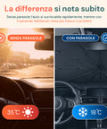 avilia home parasole per auto a ombrello protezione raggi uv universale dimensioni 140x80cm struttura a 10 aste in ferro e tessuto 170t pieghevole con custodia salvaspazio raffresca abitacolo ean 8052879014031
