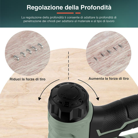 immagine-6-kombo-pistola-spara-punti-e-chiodi-a-batteria-con-ricariche-assortite-20v-230hz-ean-8053340479656