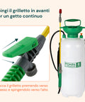 Pompa a pressione con grilletto e funzione blocco per getto continuo, design ergonomico e pratico per lunghe sessioni di lavoro
