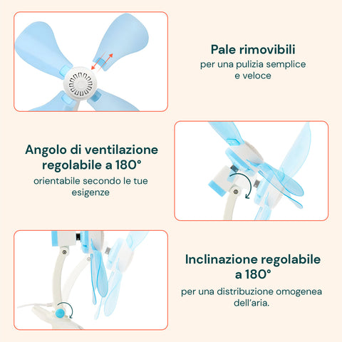 Dettaglio pale rimovibili per pulizia semplice e veloce, angolo di ventilazione regolabile a 180 gradi e inclinazione orientabile