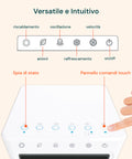 Pannello comandi touch versatile e intuitivo del raffrescatore d'aria con funzioni multiple: riscaldamento, anioni, oscillazione, raffreddamento, velocità regolabile e accensione/spegnimento
