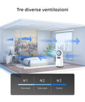Wintem Ventilatore Raffrescatore Hurricane 110W Funzione Anionica, Timer 8h, Flusso 360° con Serbatoio 3,5L, LED Display e Telecomando  Ean-8052286431735