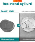 Avilia Servizio 18 Piatti Twist in Porcellana Resistenti con Design Moderno Elegante Raffinato Grigio Ean-8056897155264