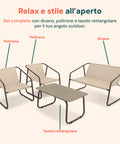 Set Nizza Salotto Con Tavolo In Vetro Divano E 2 Poltrone In Textilene Beige