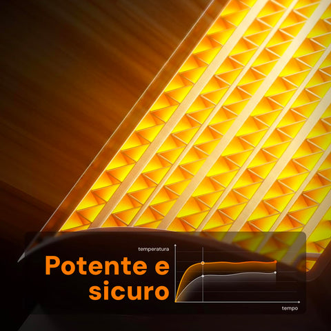 Wintem Termoventilatore Rapido Nives Compatto da Tavolo 3 Intensità e Protezione Surriscaldamento Ean-8052286431308