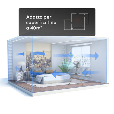 Wintem Ventilatore 50W Cold Mama 3 Velocità con Pale 40 cm, Treppiede Richiudibile Legno e Altezza Regolabile Struttura Metallo Ean-8052286431773