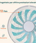 Dettaglio 13 pale ventilatore turchesi ad alta efficienza, design aerodinamico per prestazioni elevate e flusso d'aria potente