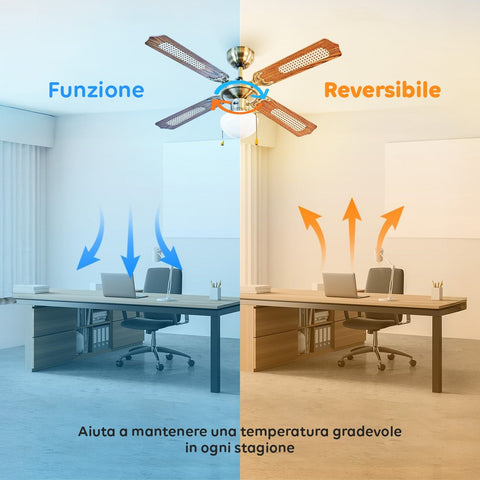 Ventilatore da Soffitto 60w con 4 Pale in Legno, 3 Velocità e Luci Integrate