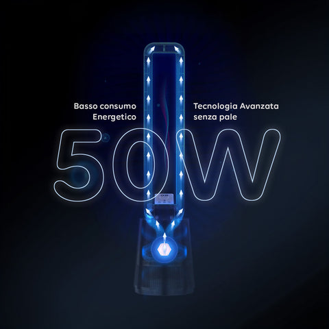 Wintem Zero Blade Rinfrescatore Senza Pale 50W con LED Display,  3 Velocità, Oscillazione, Timer 15h e Telecomando Ean-8052286431728